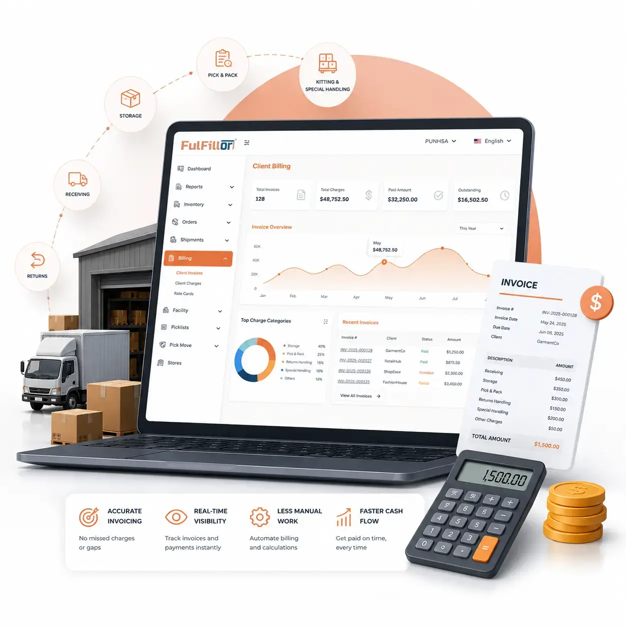 Fulfillor 3PL billing dashboard