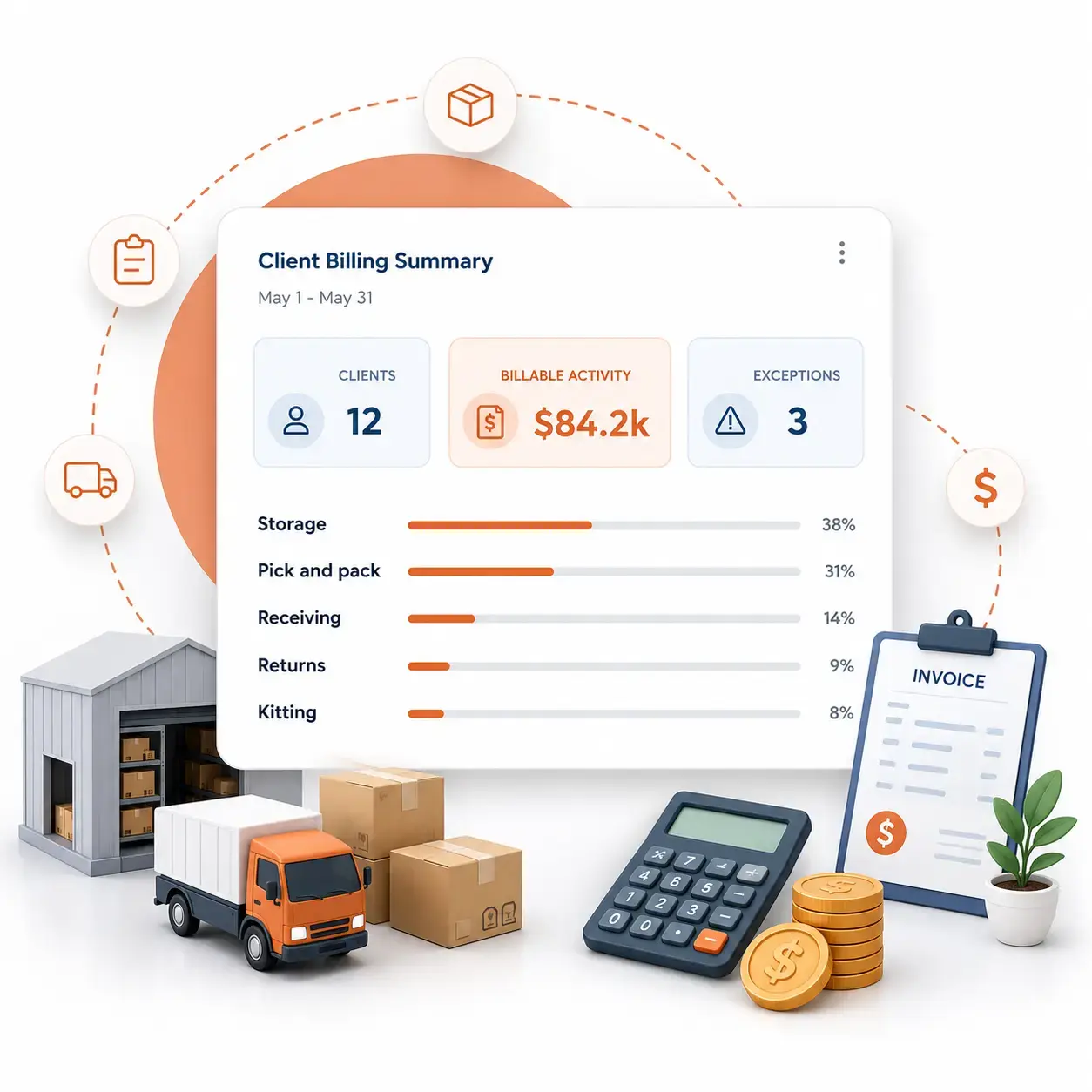 Fulfillor 3PL client billing report