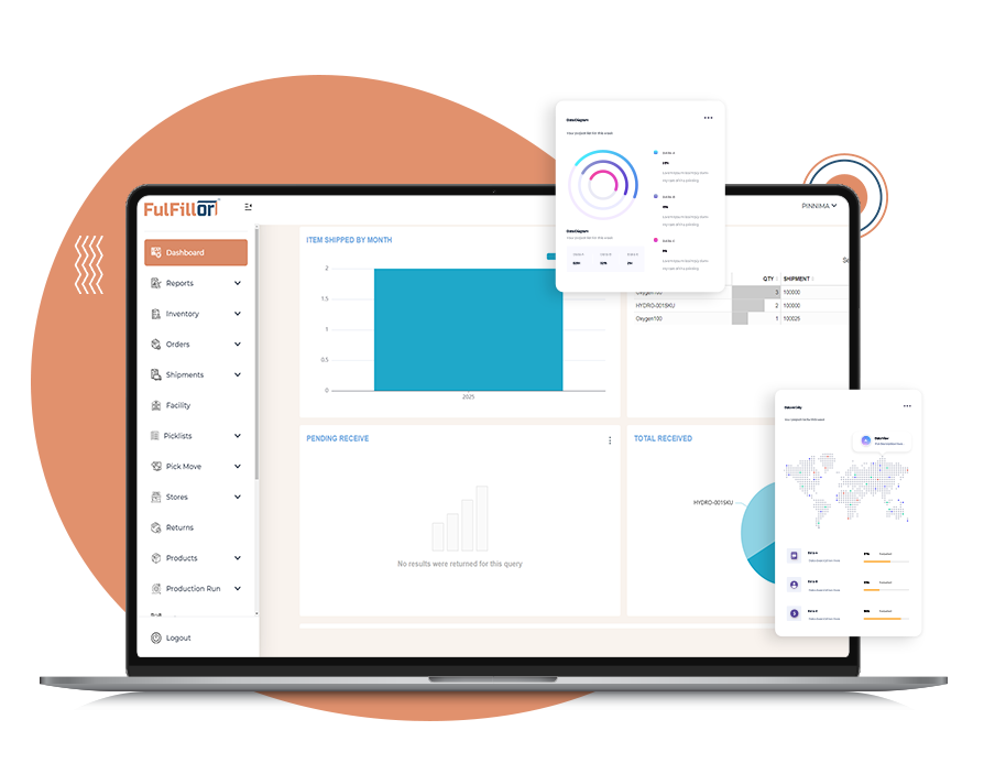 Real-Time Inventory Management