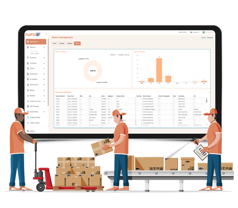 Return management system