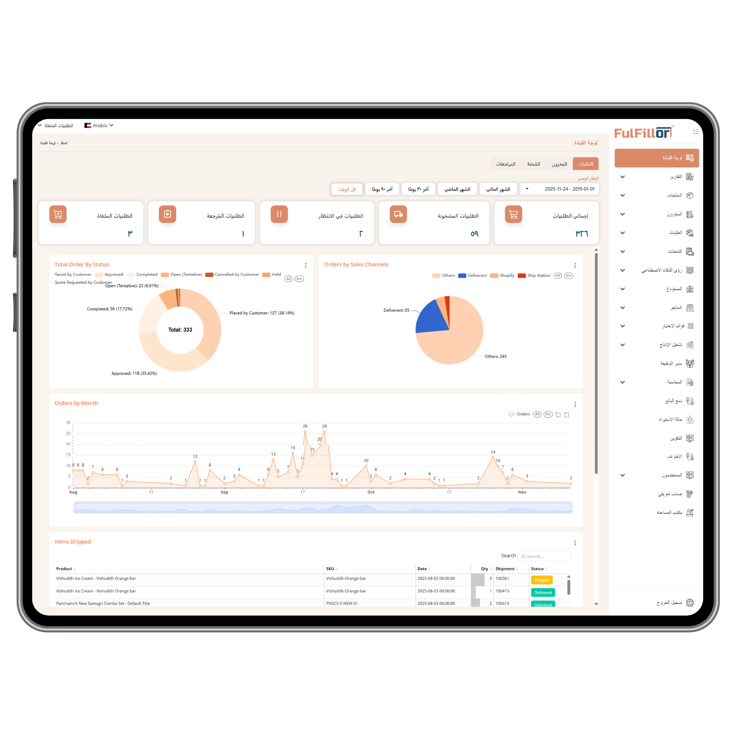 3PL Management System
