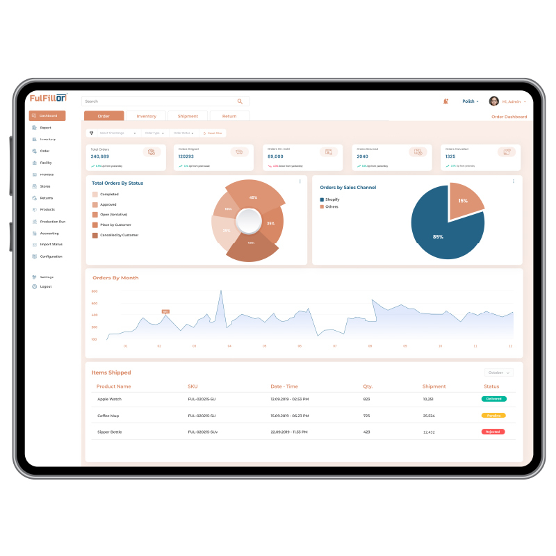 3PL Warehouse Management Qatar