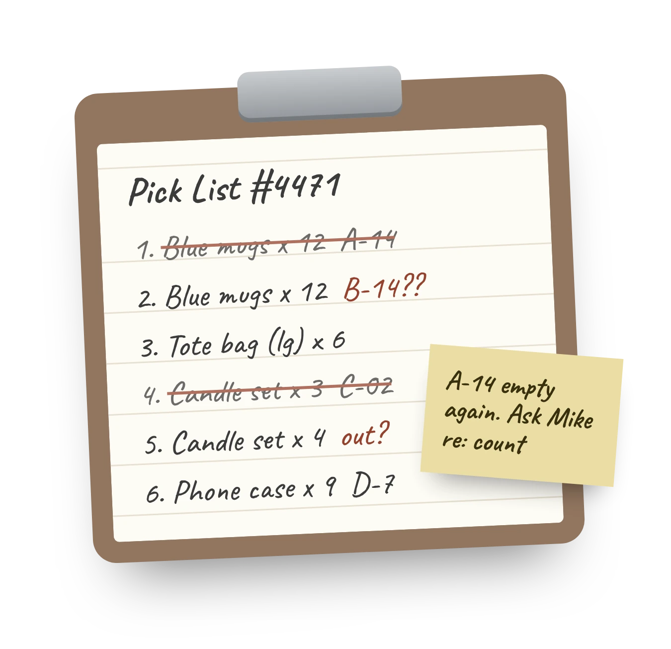 Handwritten paper pick list on a clipboard with crossed out items, wrong bin locations, and a sticky note about an empty bin