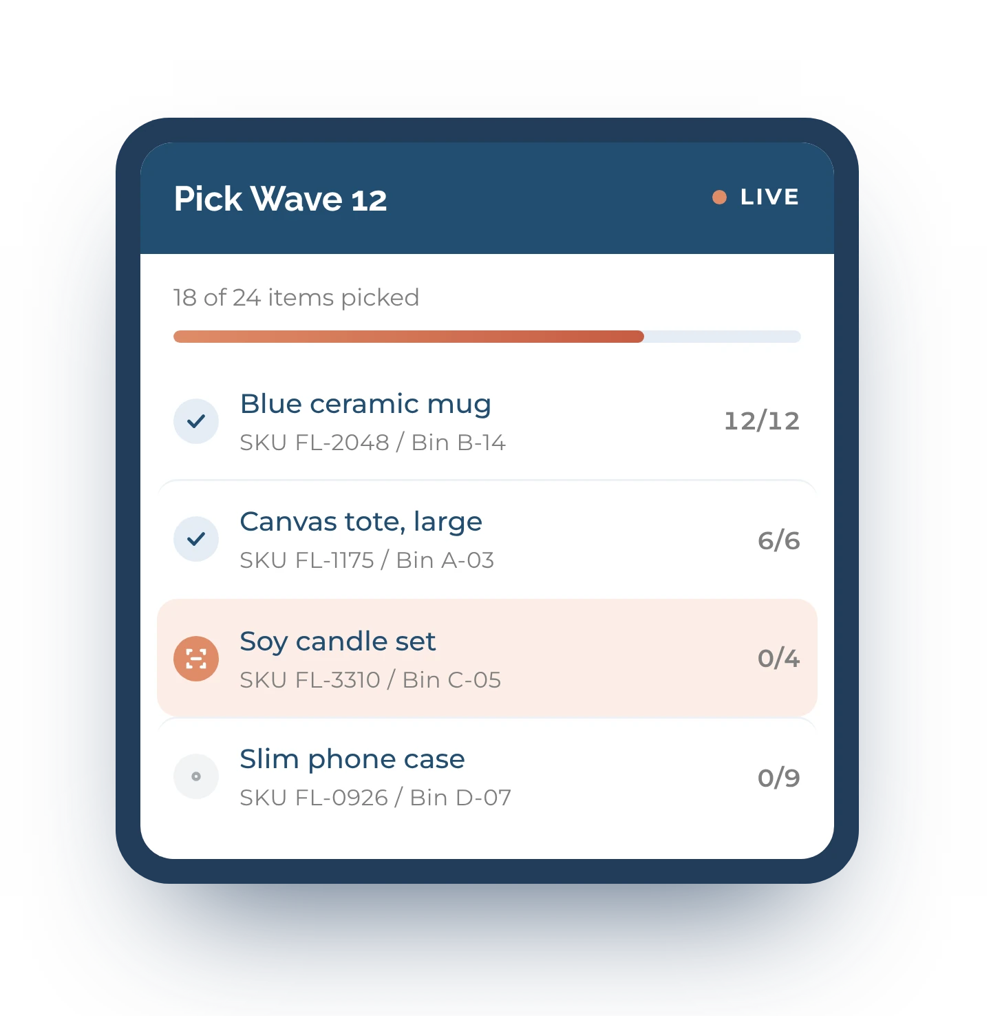 Fulfillor WMS scanner screen showing Pick Wave 12 with live progress, SKUs, bin locations, and barcode verified picks