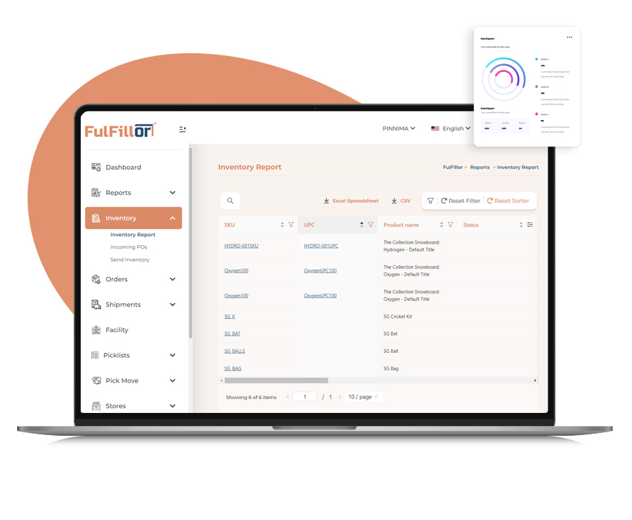 Billing and invoicing in WMS