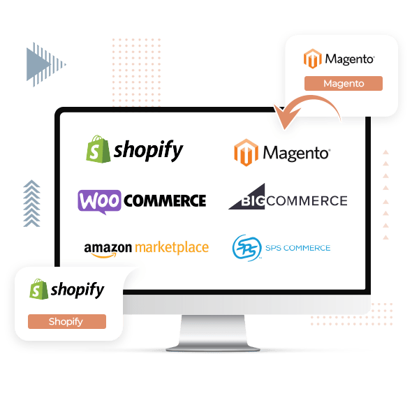 Shopping cart integrations