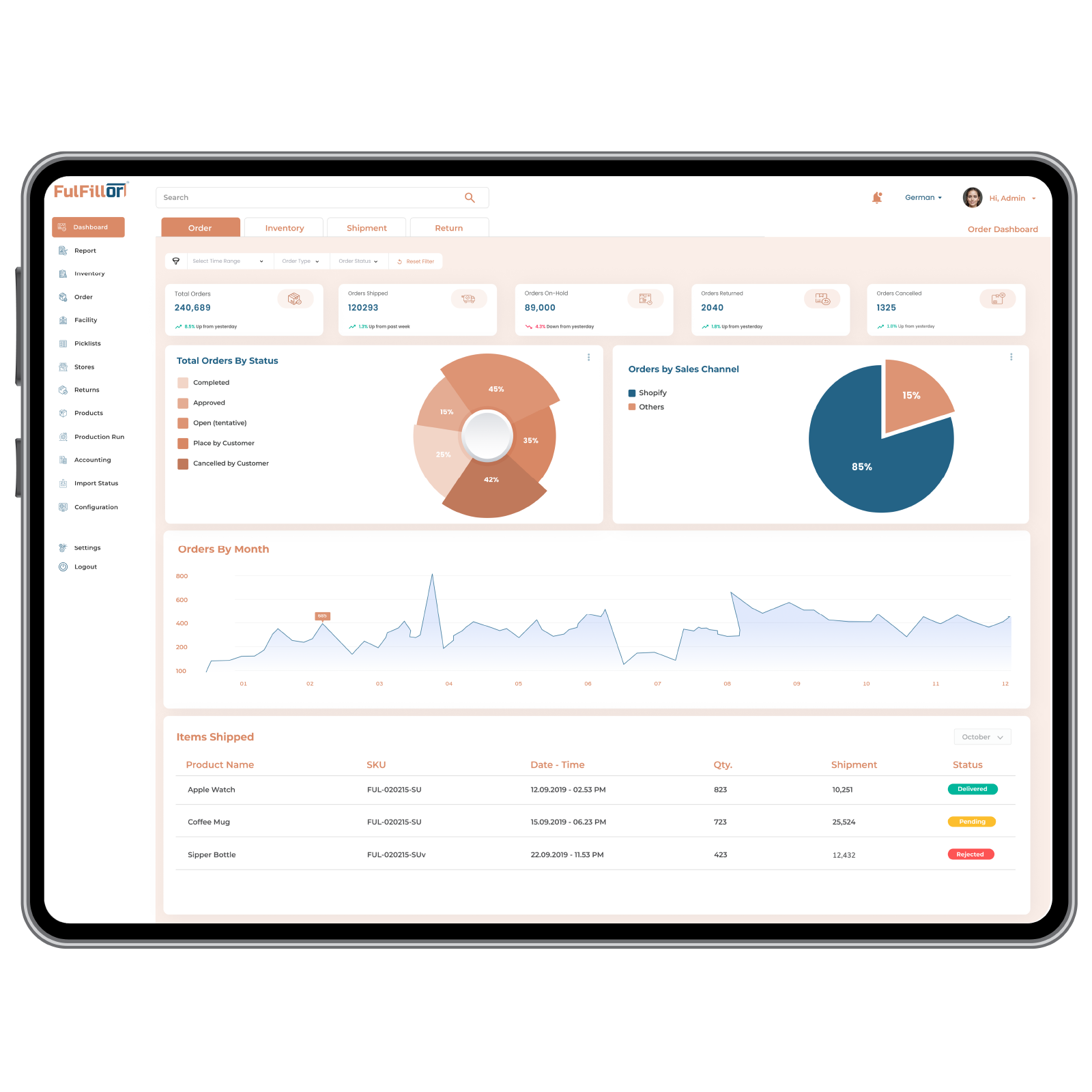 3PL Management System