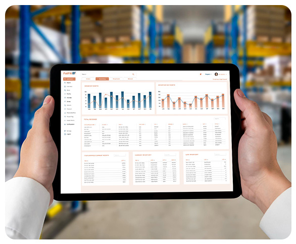 Inventory Reporting and Performance Dashboards