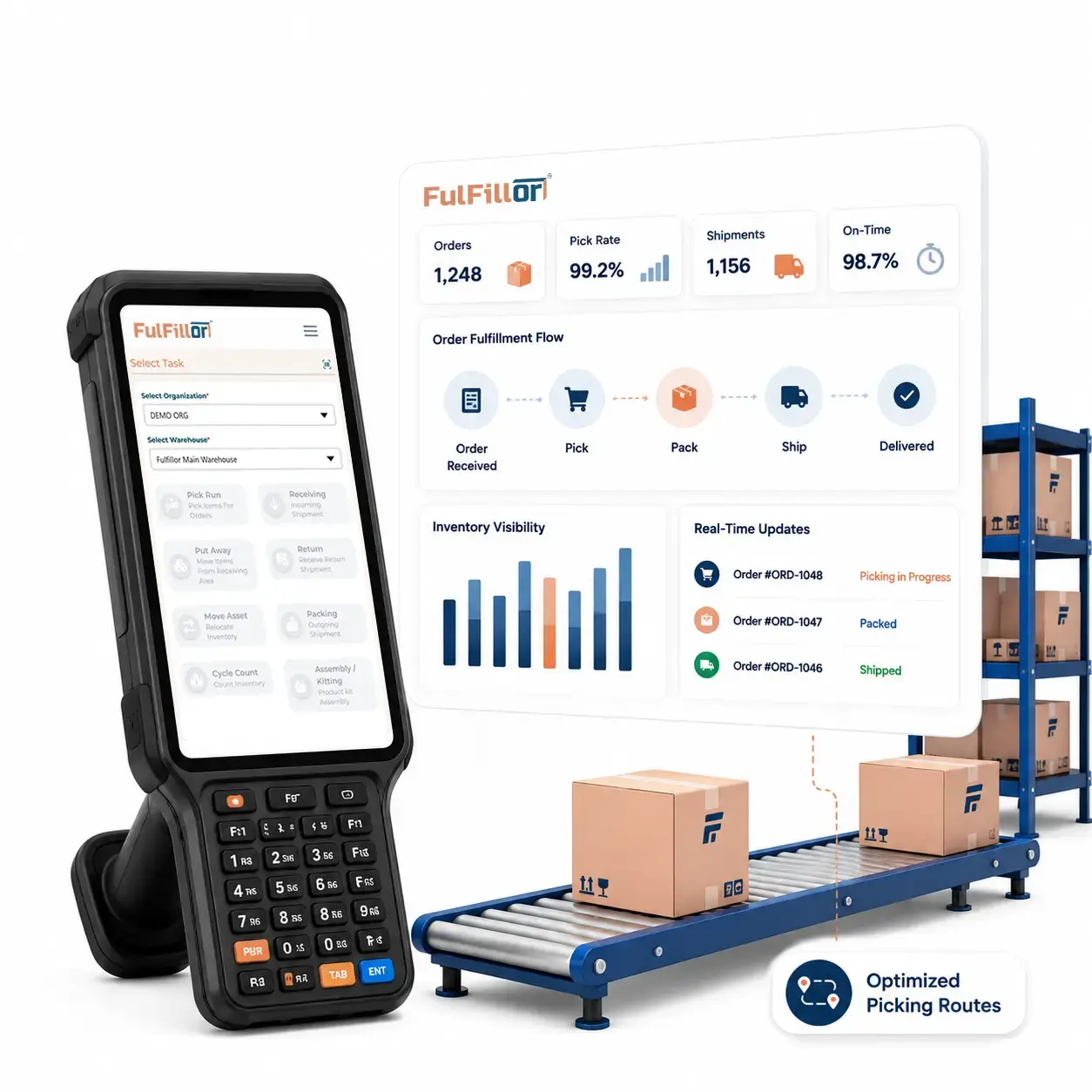Pick Pack and Ship Software