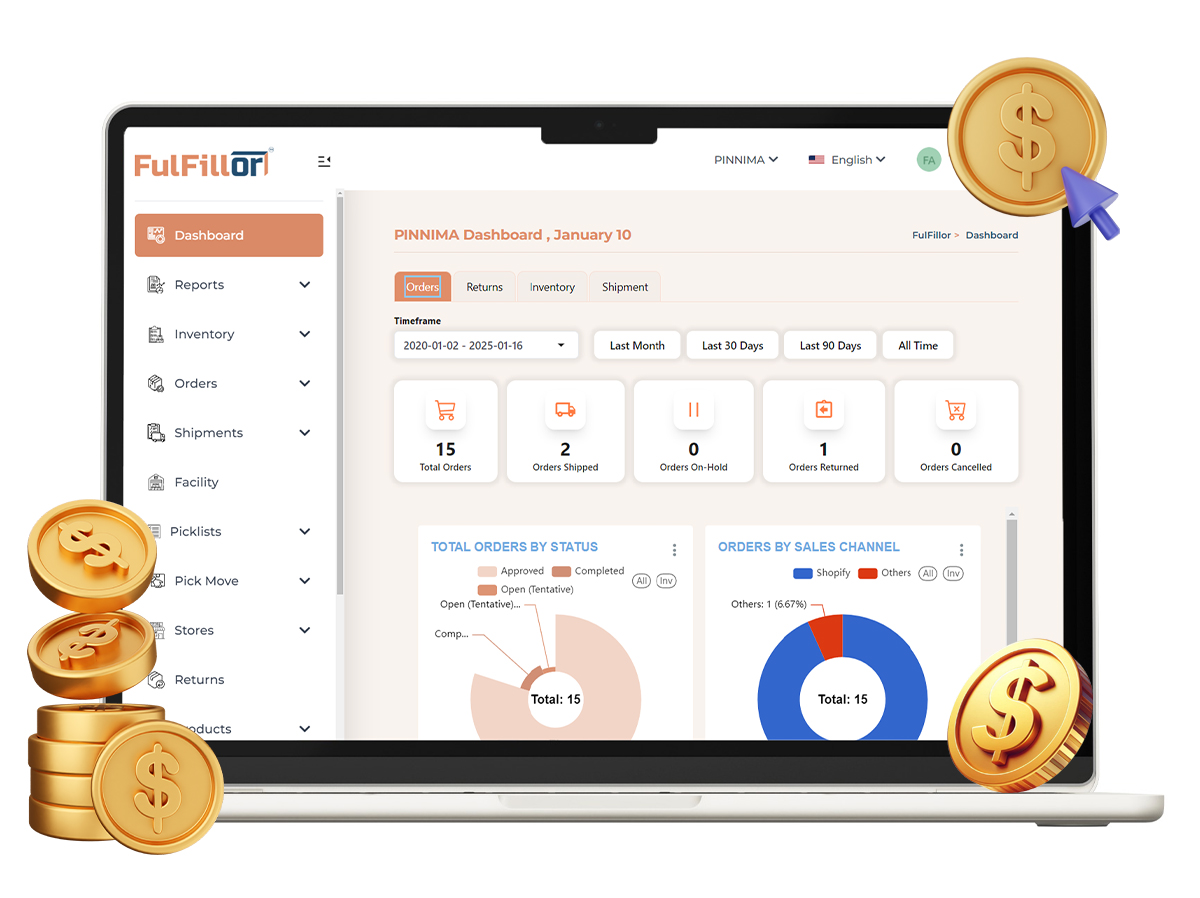 Fulfillor pricing for 3pl and warehouses