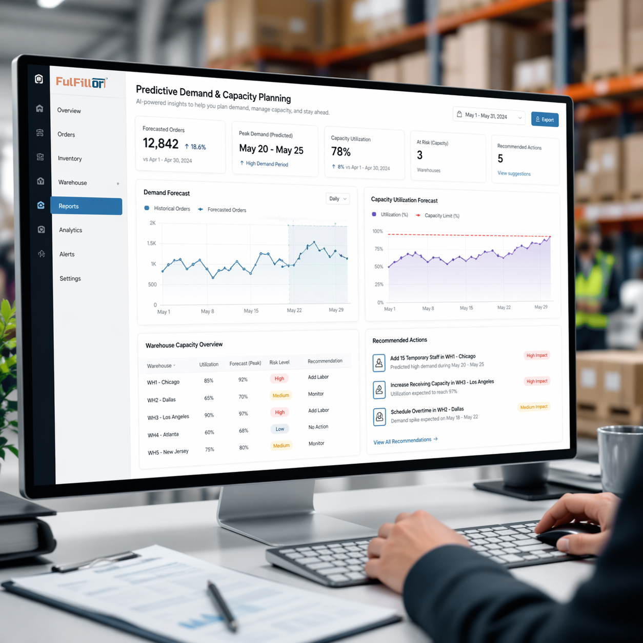Predictive Demand and Capacity Planning