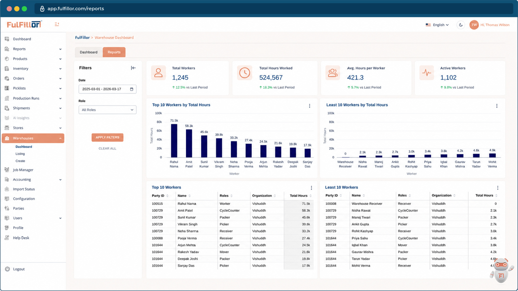 Fulfillor WMS reports dashboard