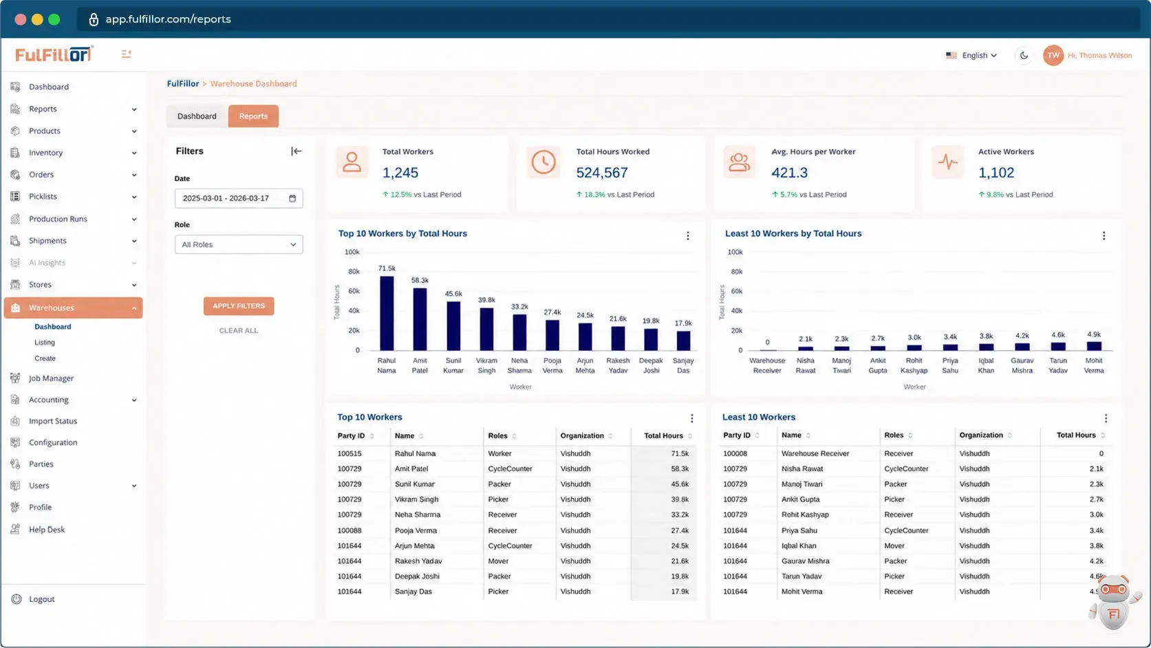 Fulfillor WMS reports dashboard