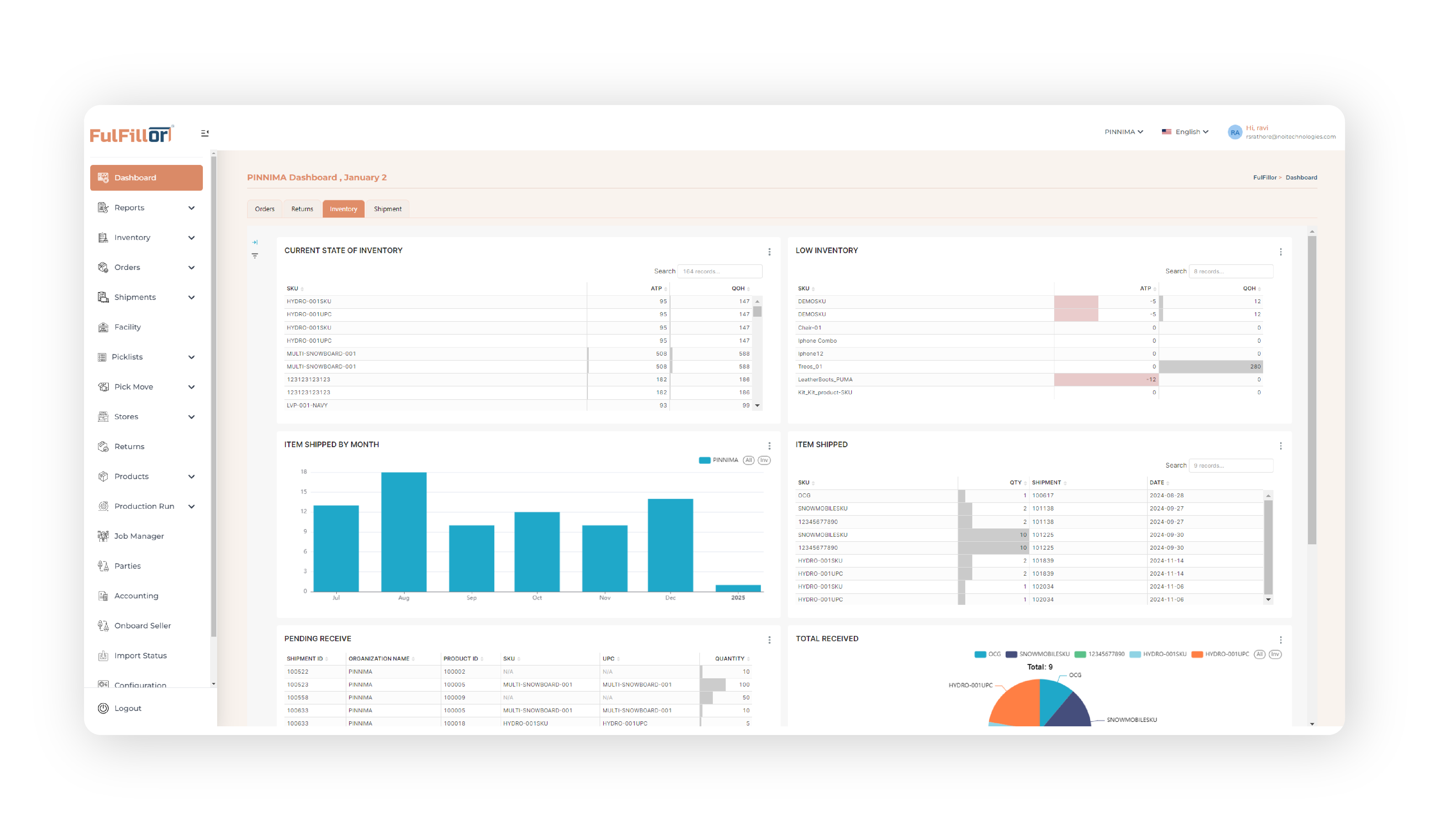 Fulfillor Inventory Dashboard