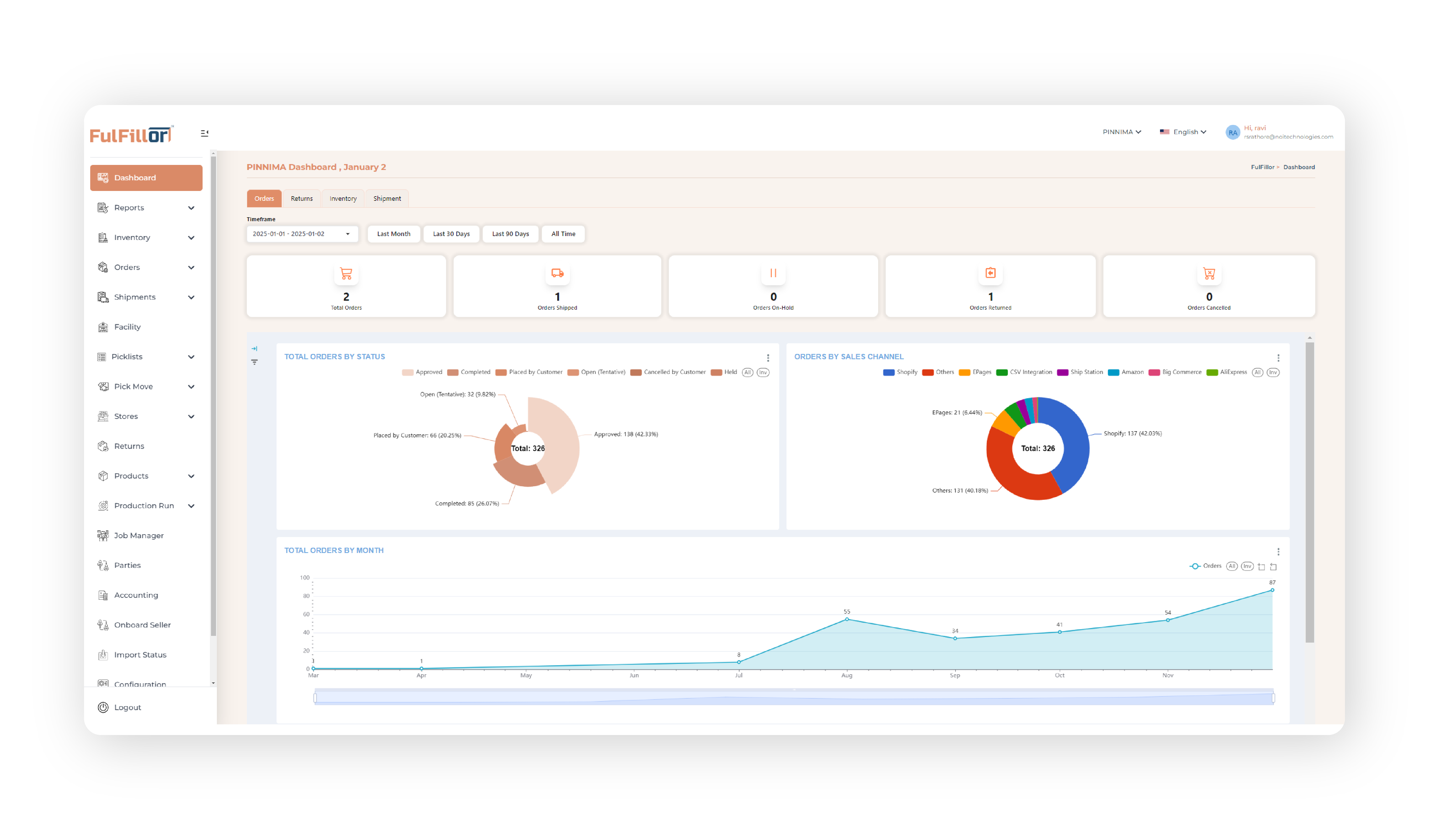 Fulfillor Order Dashboard