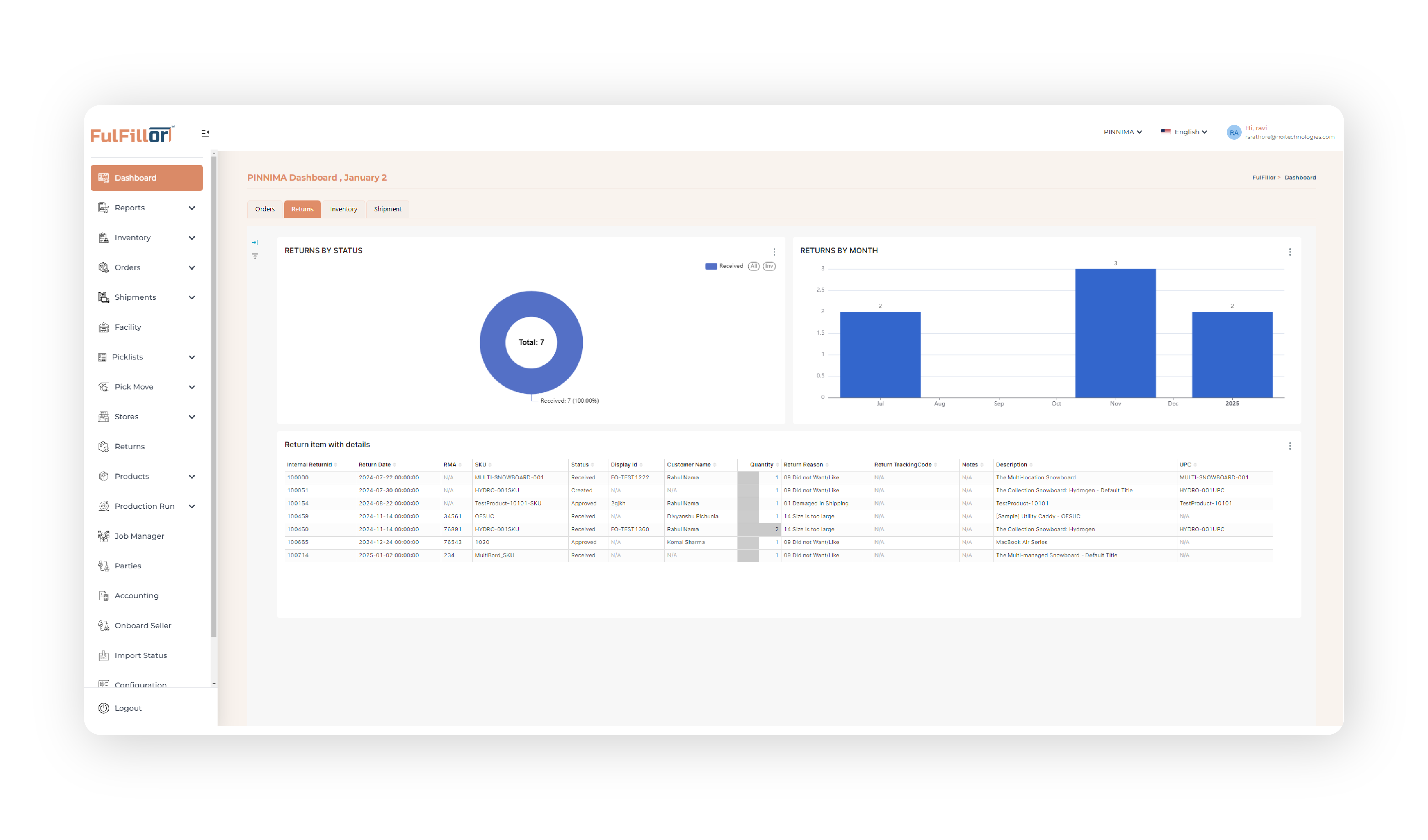 Fulfillor Returns Dashboard