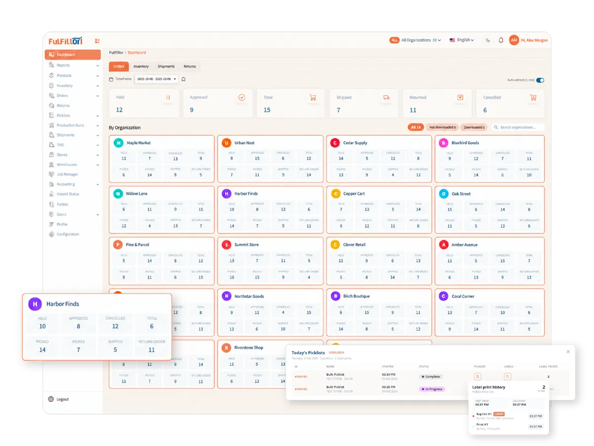Order dashboard showing picklist label prints and label print history