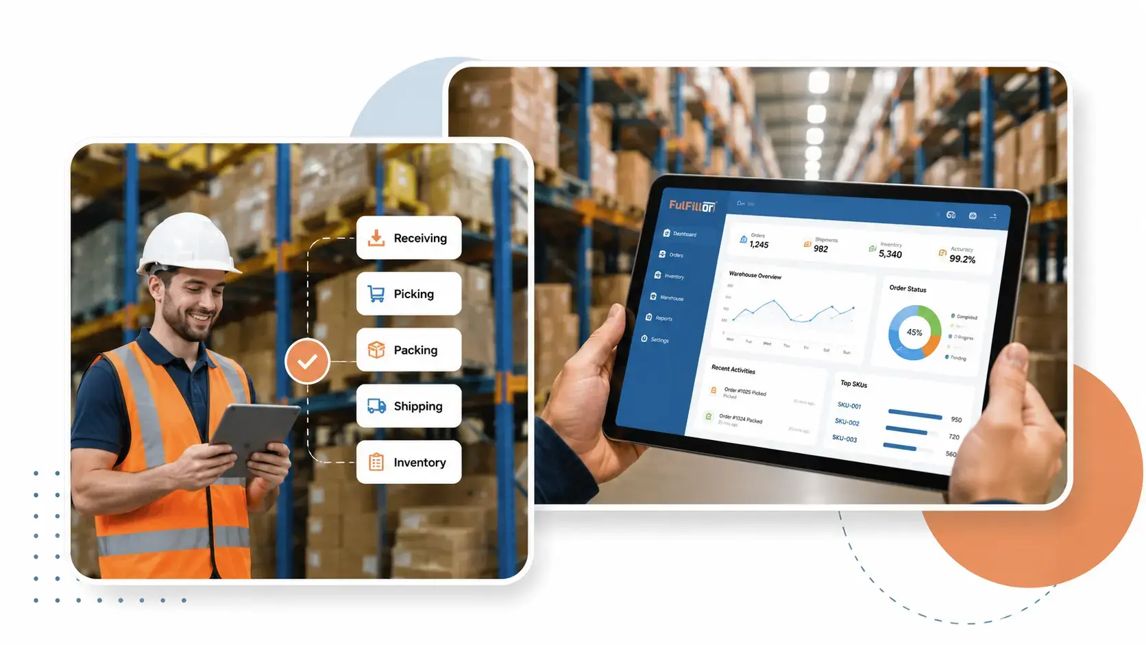 Cloud WMS Daily Warehouse Operations