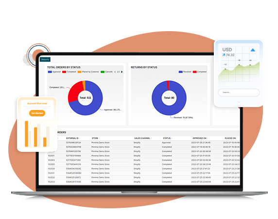 Reporting and analytics