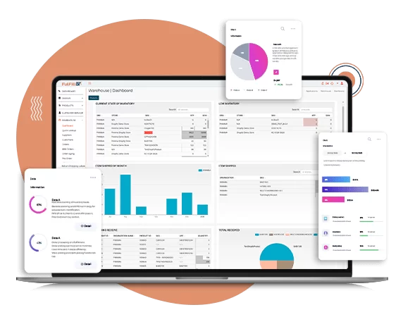 Advance Warehouse Optimization