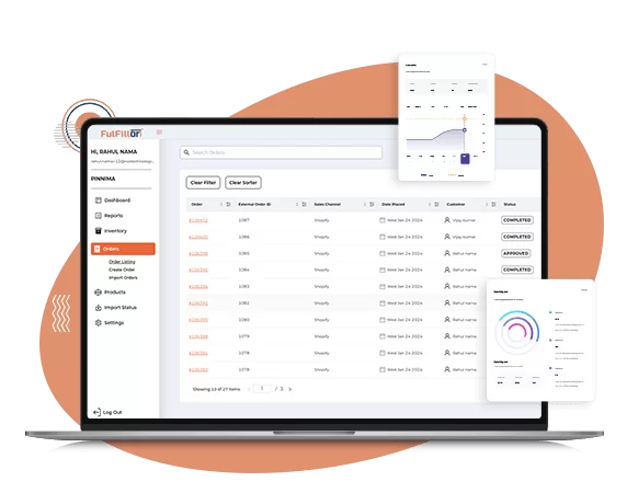 Order Management system