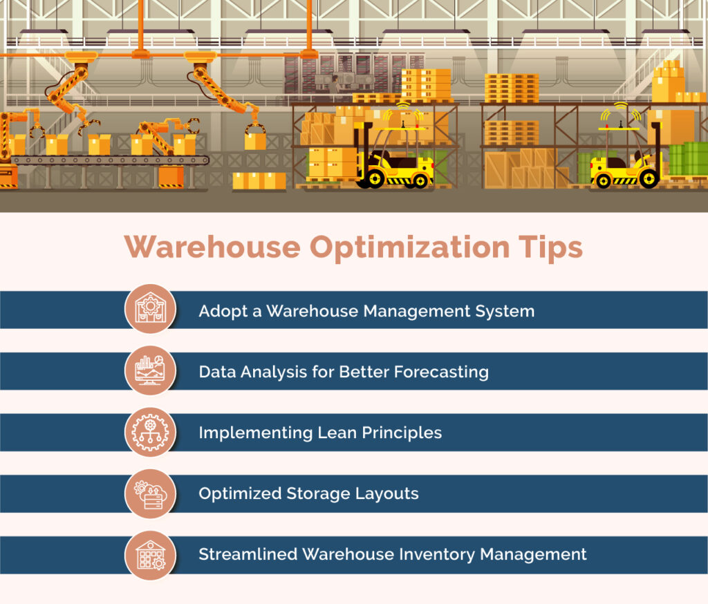 Warehouse Management