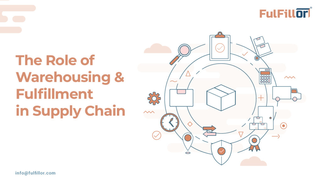 Warehousing & Fulfillment in USpply Chain