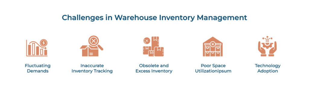 Challenges in Warehouse Inventory Management 