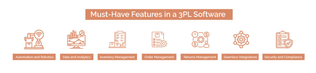 3pl Management Software Features