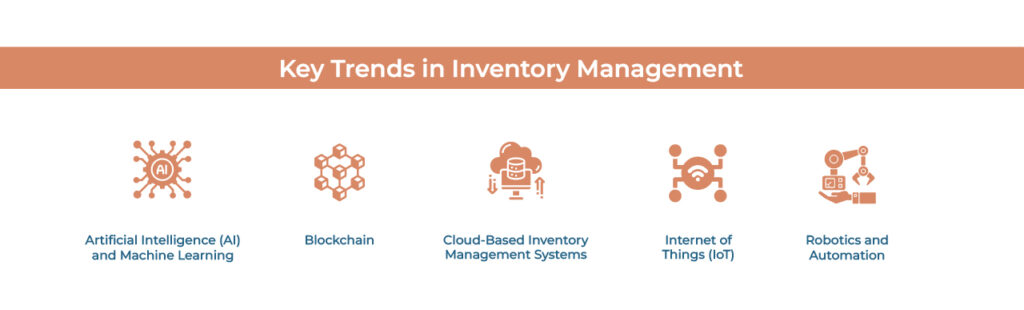 Trends in inventory management