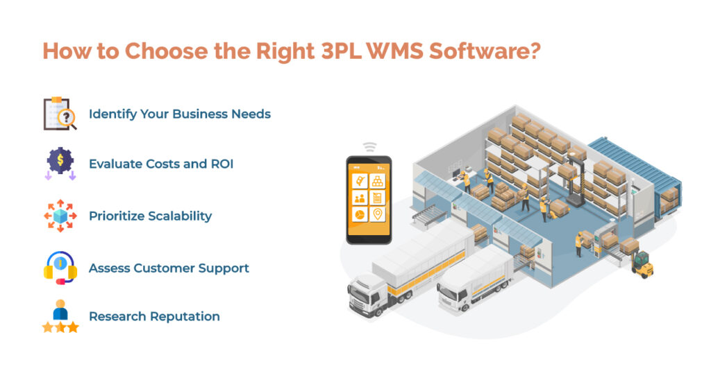 Right 3PL WMS Software